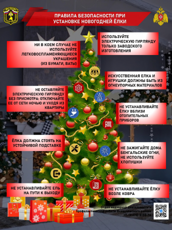 Правила безопасности при установке новогодней елки
